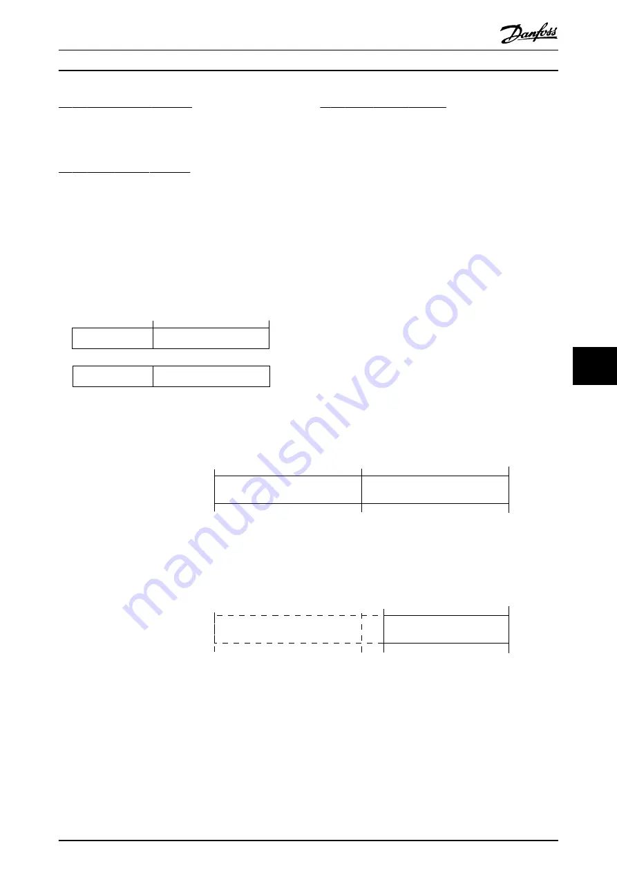 Danfoss P1K5 Design Manual Download Page 86