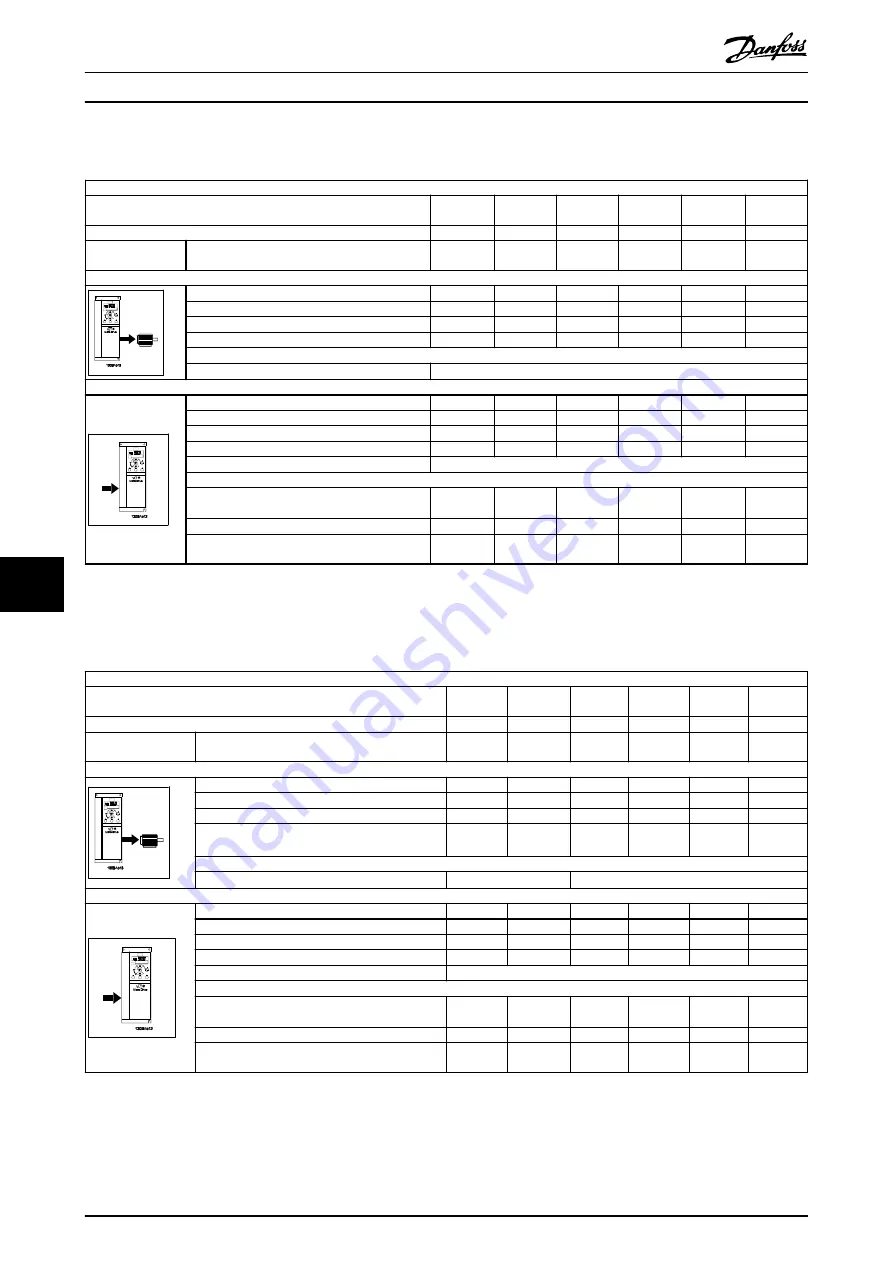 Danfoss P1K5 Design Manual Download Page 89