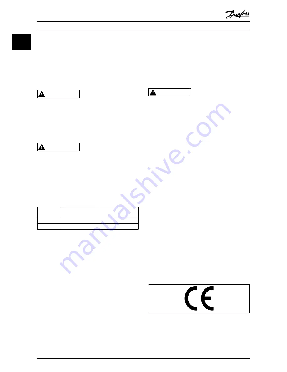 Danfoss PK37 Quick Manual Download Page 3