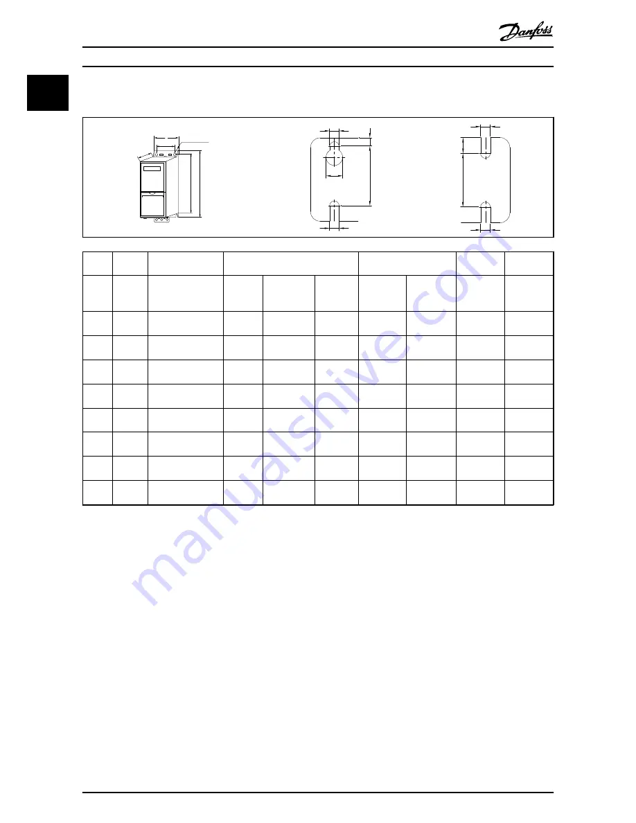 Danfoss PK37 Quick Manual Download Page 5