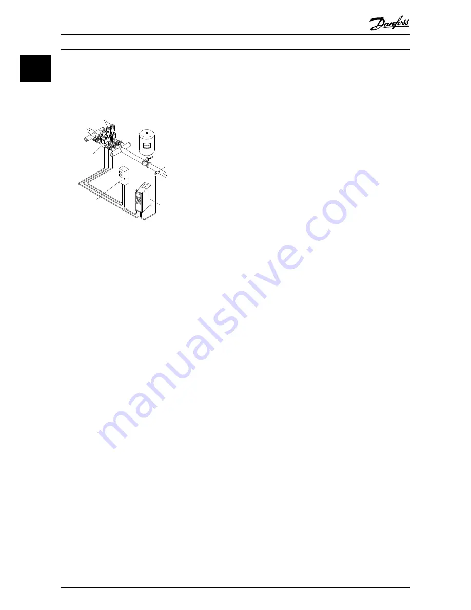 Danfoss PK37 Quick Manual Download Page 21