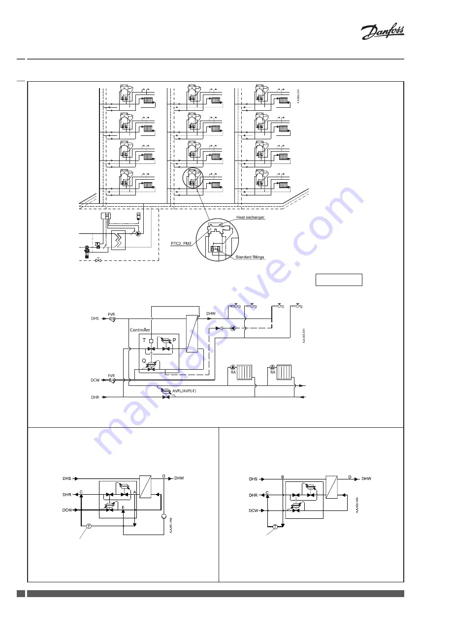 Danfoss PTC2+P Скачать руководство пользователя страница 2