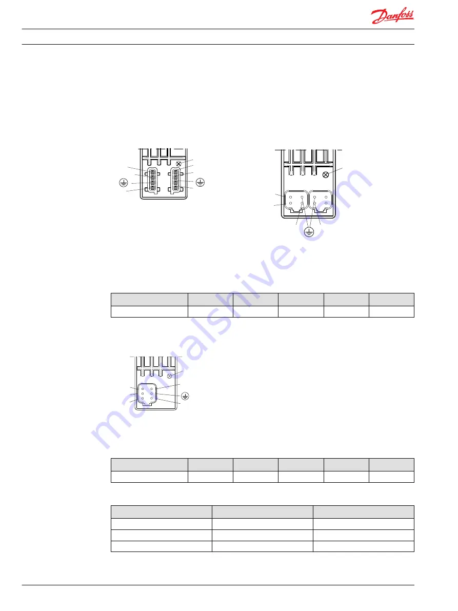 Danfoss PVE 4 Series Скачать руководство пользователя страница 44