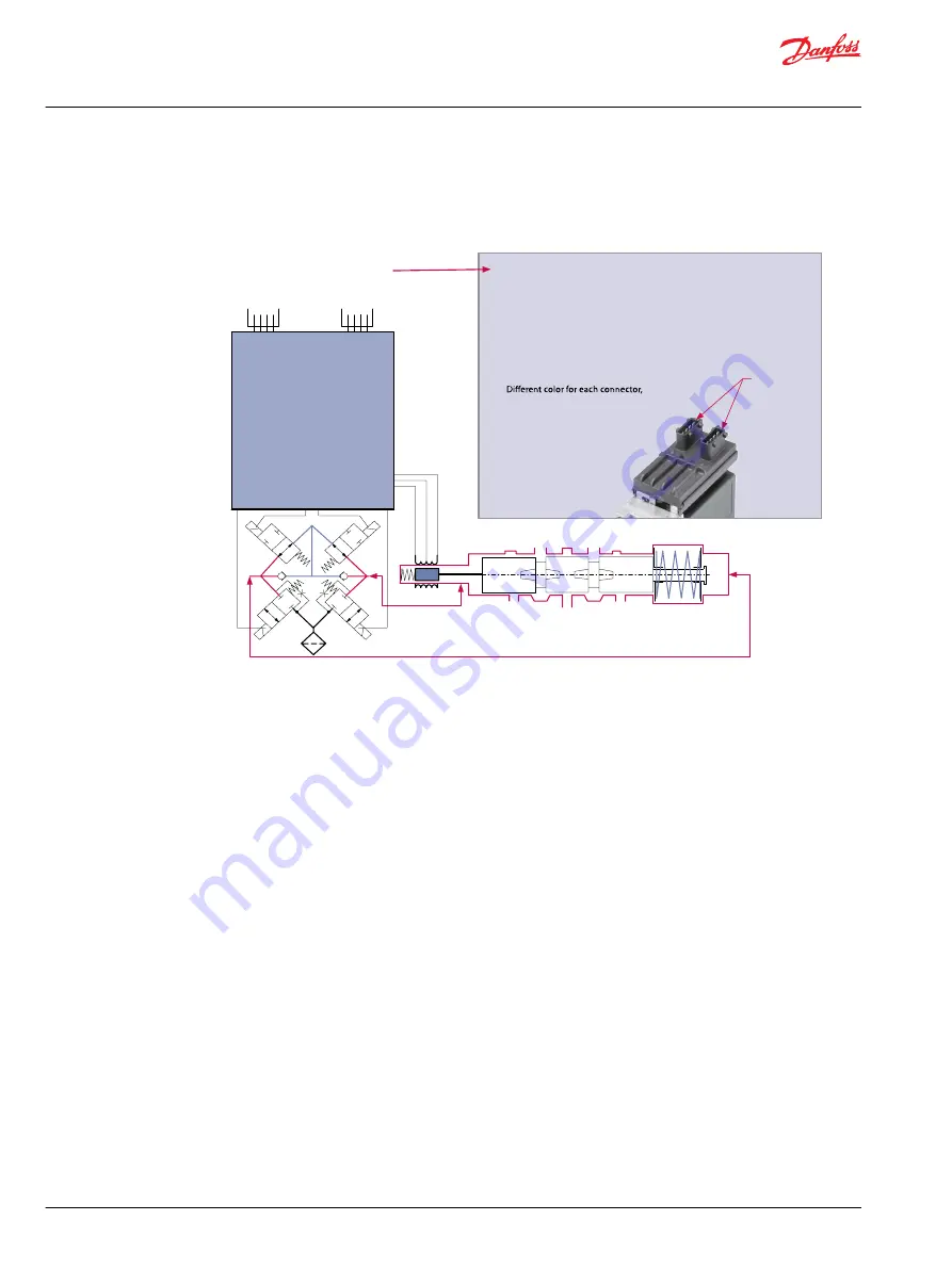 Danfoss pved-cl Operation Manual Download Page 20