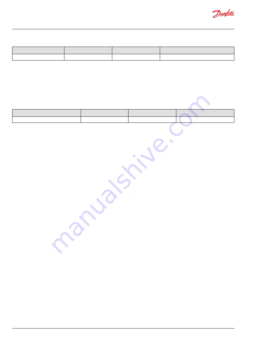 Danfoss pved-cl Operation Manual Download Page 88