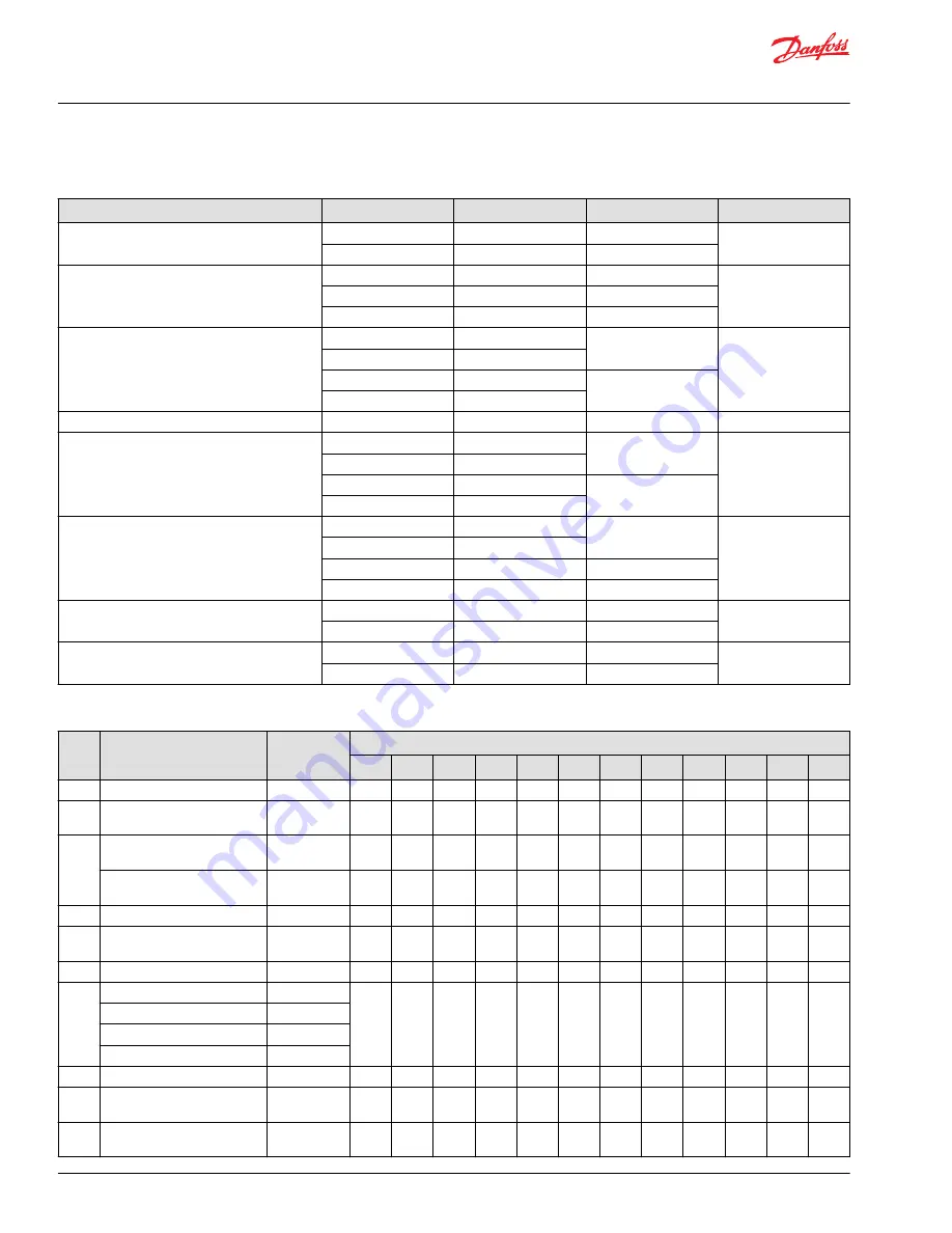 Danfoss PVG 16 PVH/Covers Service And Parts Manual Download Page 54