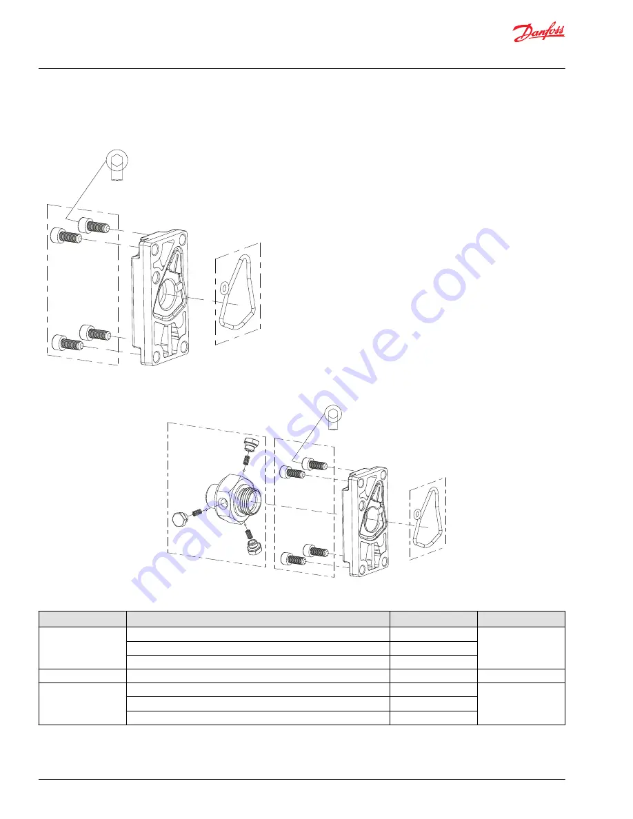 Danfoss PVG 16 PVH/Covers Скачать руководство пользователя страница 94