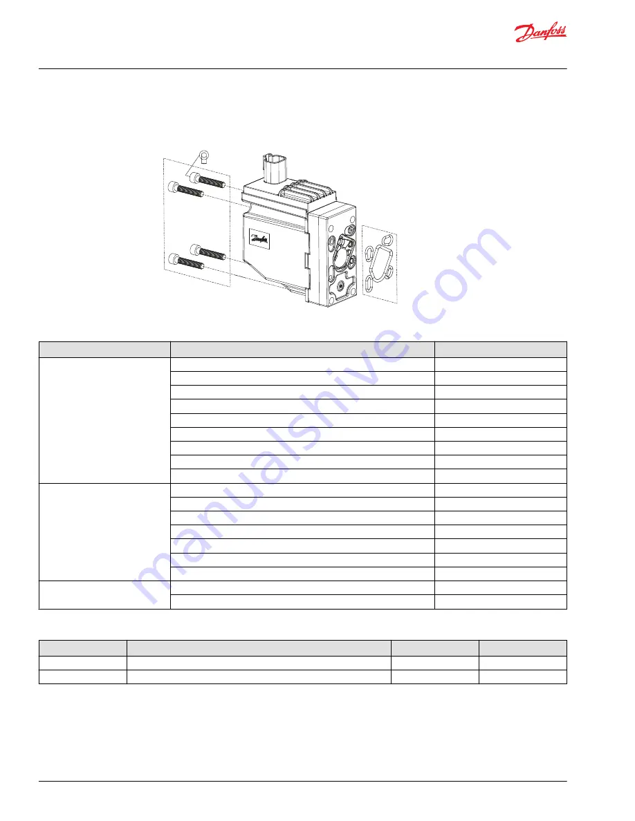 Danfoss PVG 16 PVH/Covers Скачать руководство пользователя страница 106