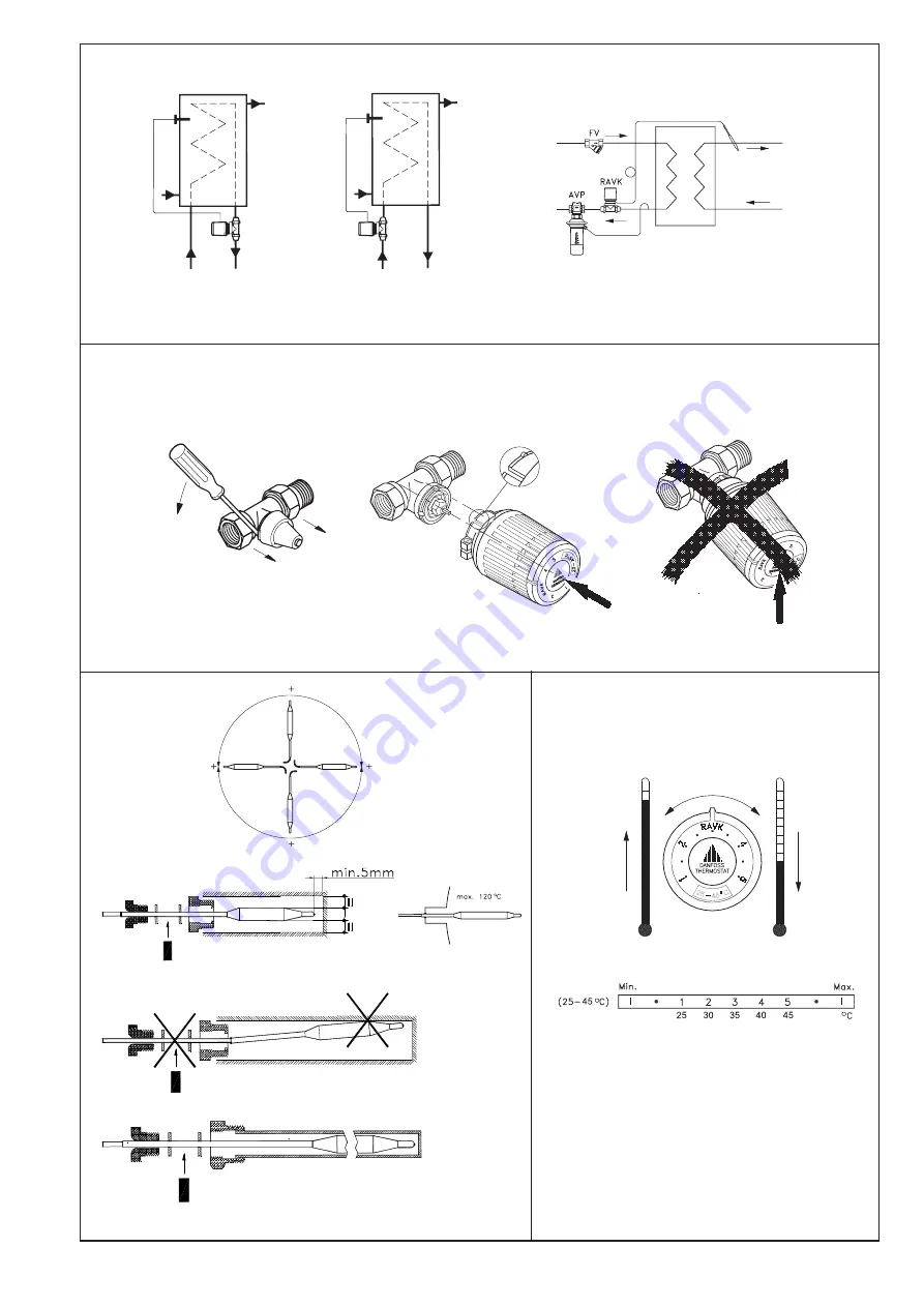 Danfoss RAVK Instructions Download Page 2