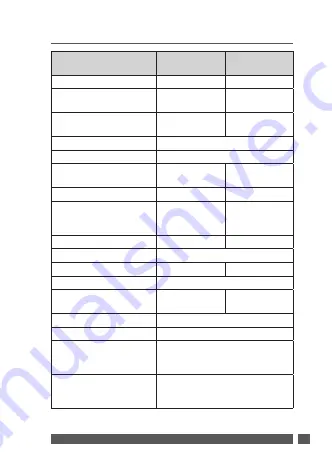 Danfoss RET2001RF Installation Manual Download Page 9