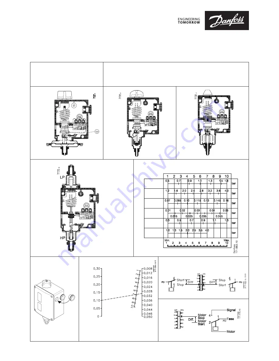 Danfoss RT 1AE Installation Manual Download Page 1