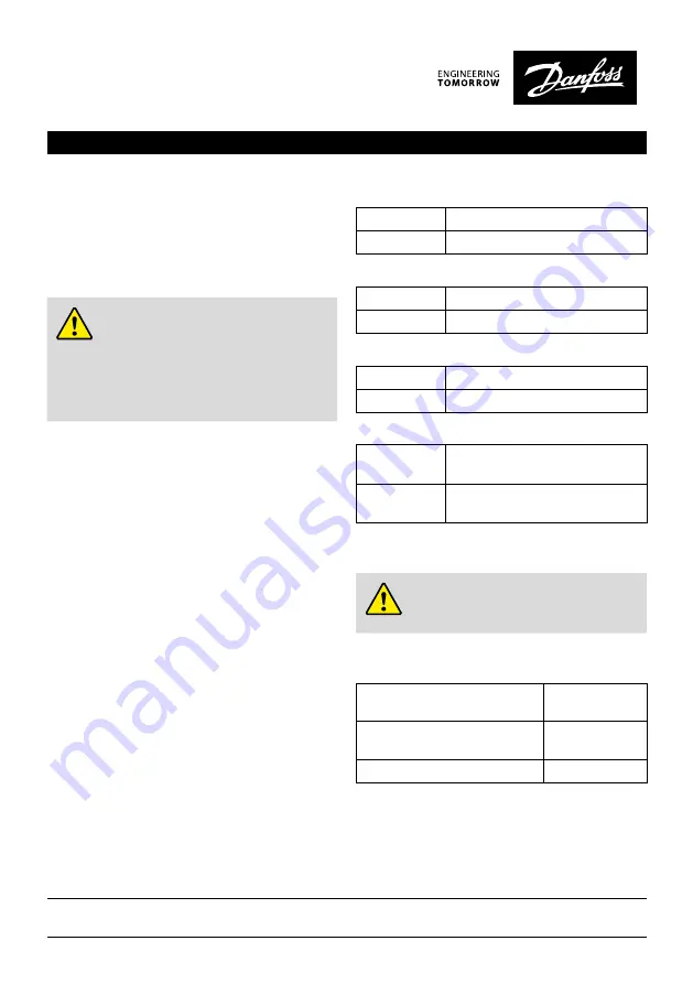 Danfoss SonoRead 868 User Manual Download Page 4