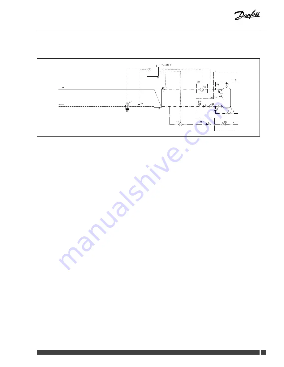 Danfoss Termix BL Operating Manual Download Page 9