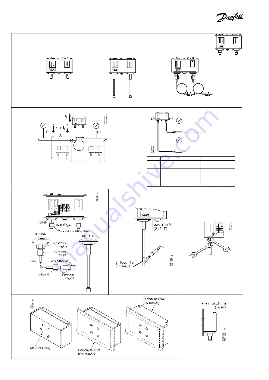 Danfoss TL3G Скачать руководство пользователя страница 24