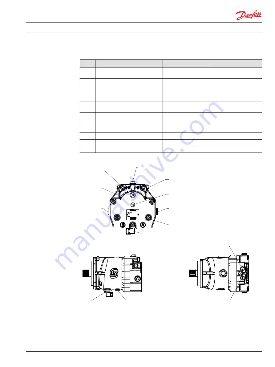 Danfoss TMM 070 Service Manual Download Page 29