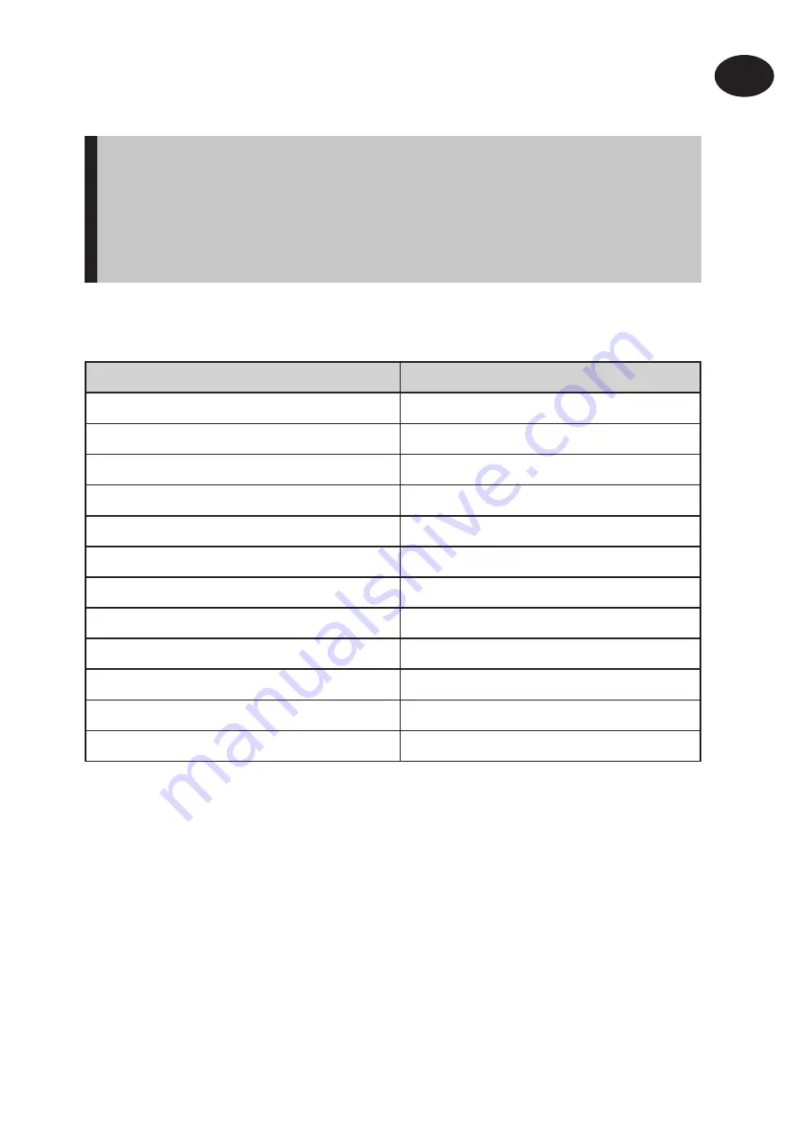 Danfoss TP4000 Range Installation Instructions Manual Download Page 19