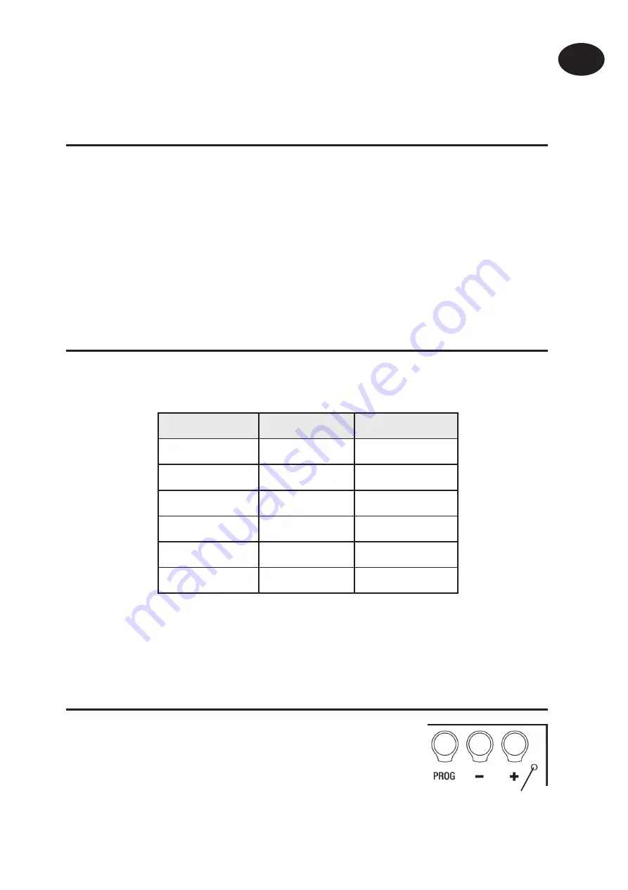 Danfoss TP4000 Range Installation Instructions Manual Download Page 45