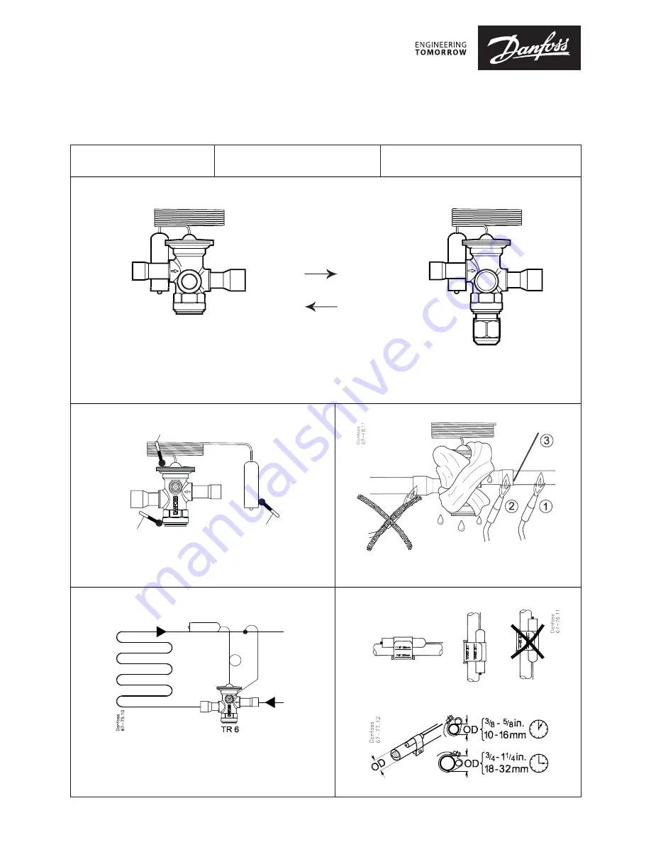 Danfoss TR 6 Скачать руководство пользователя страница 1