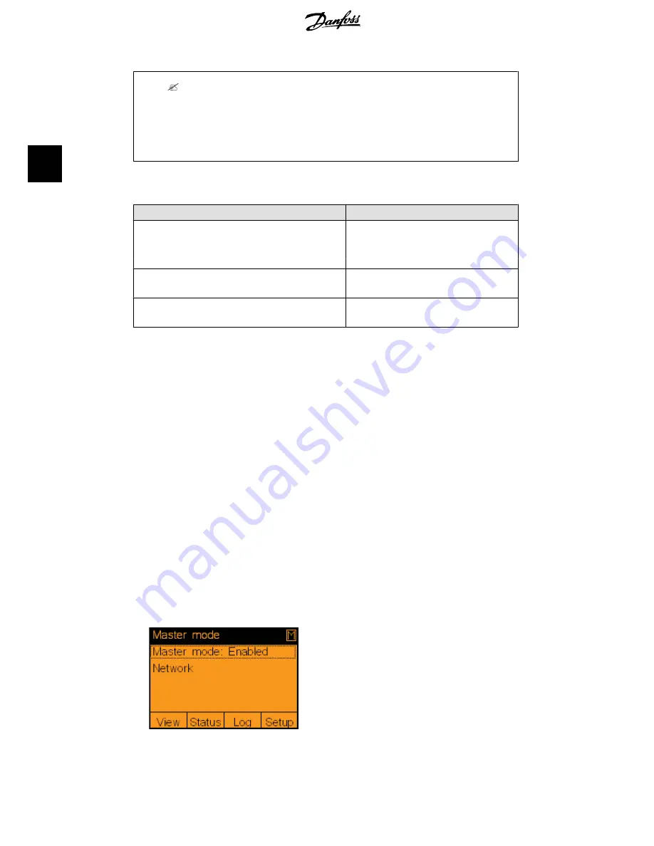 Danfoss TripleLynx Installation Manual Download Page 109