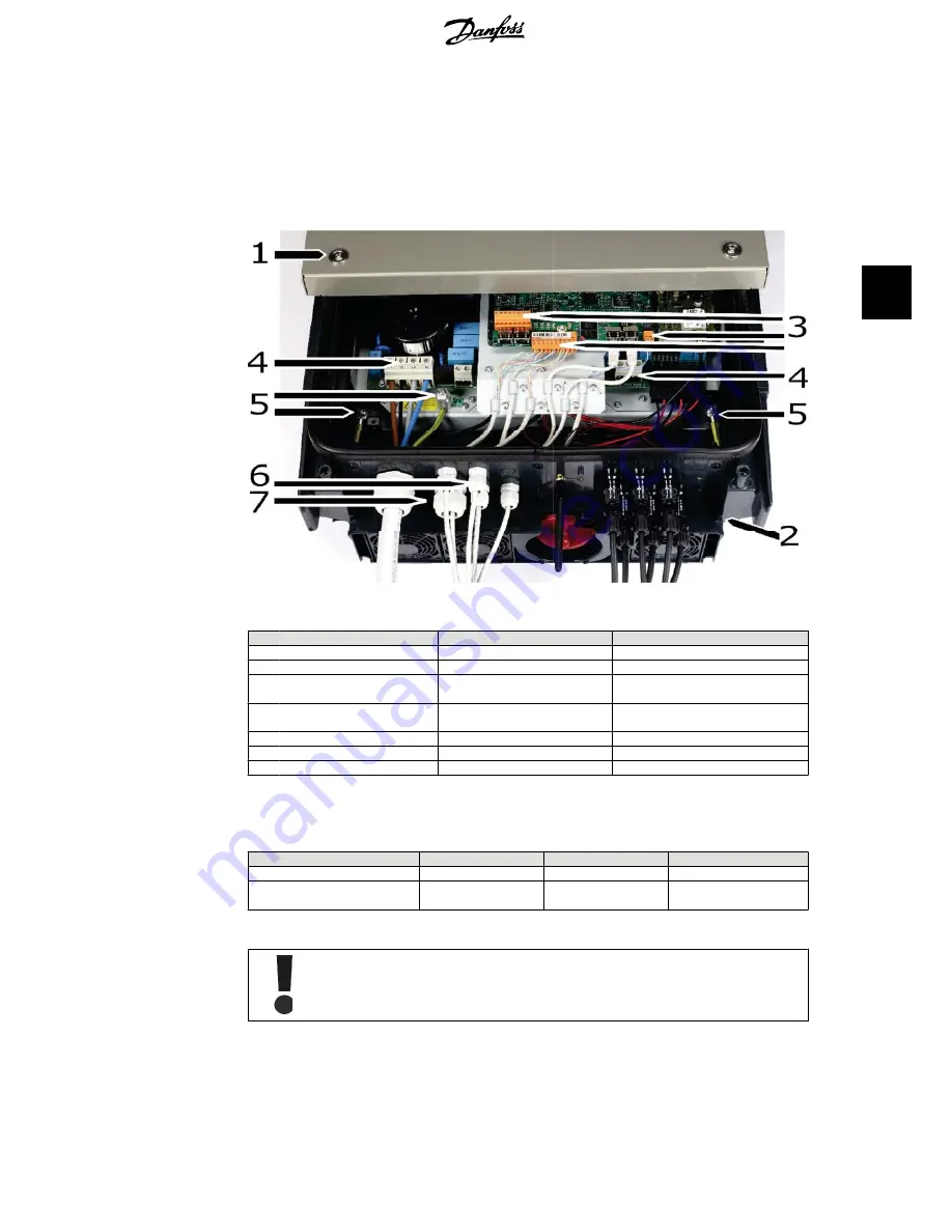 Danfoss TripleLynx Installation Manual Download Page 114