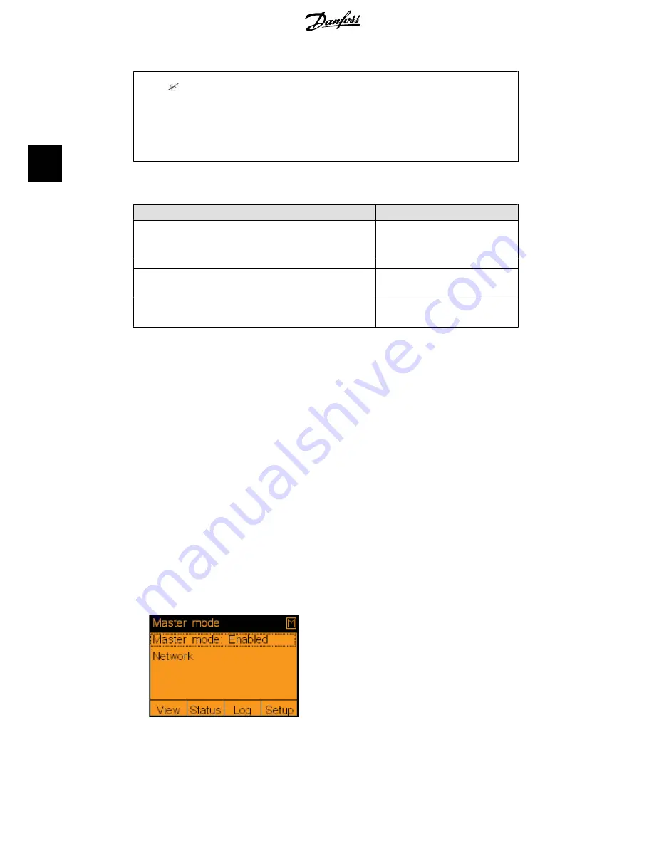 Danfoss TripleLynx Installation Manual Download Page 139