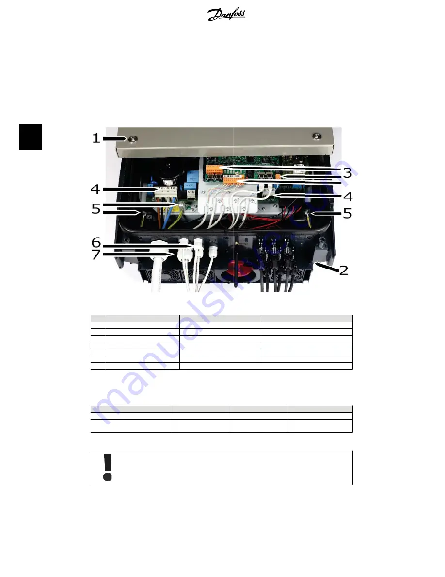 Danfoss TripleLynx Installation Manual Download Page 143