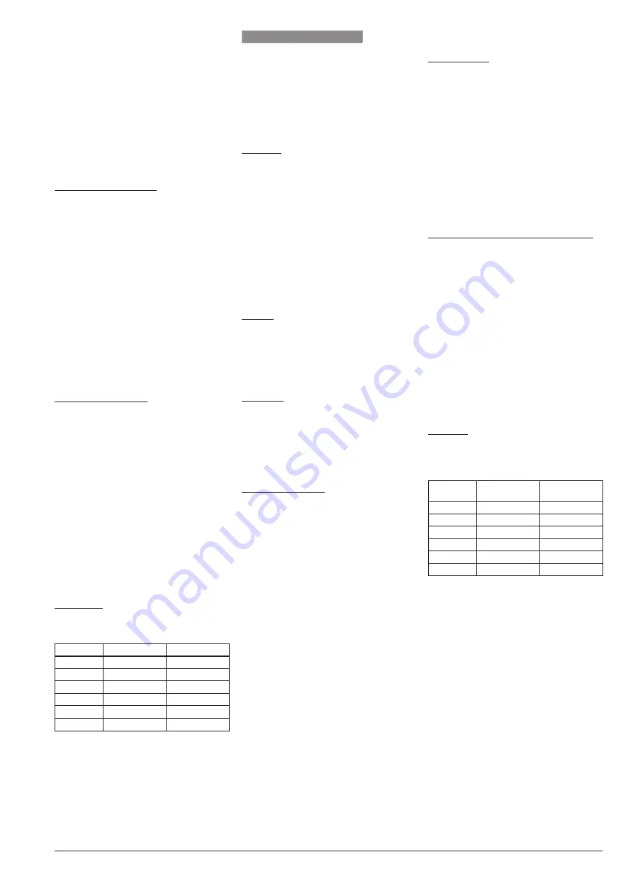 Danfoss USV-I Instructions Manual Download Page 3