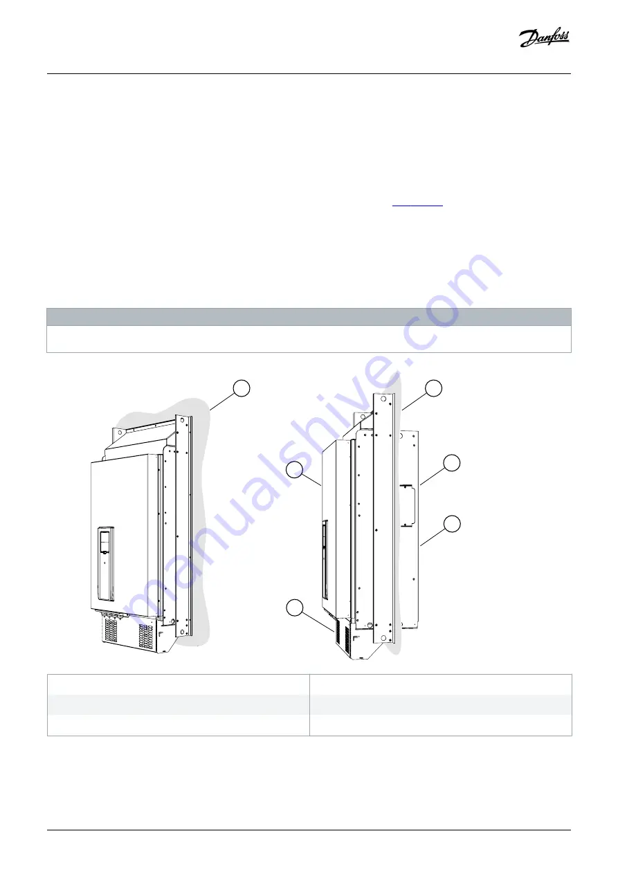 Danfoss VACON 100 flow Скачать руководство пользователя страница 25