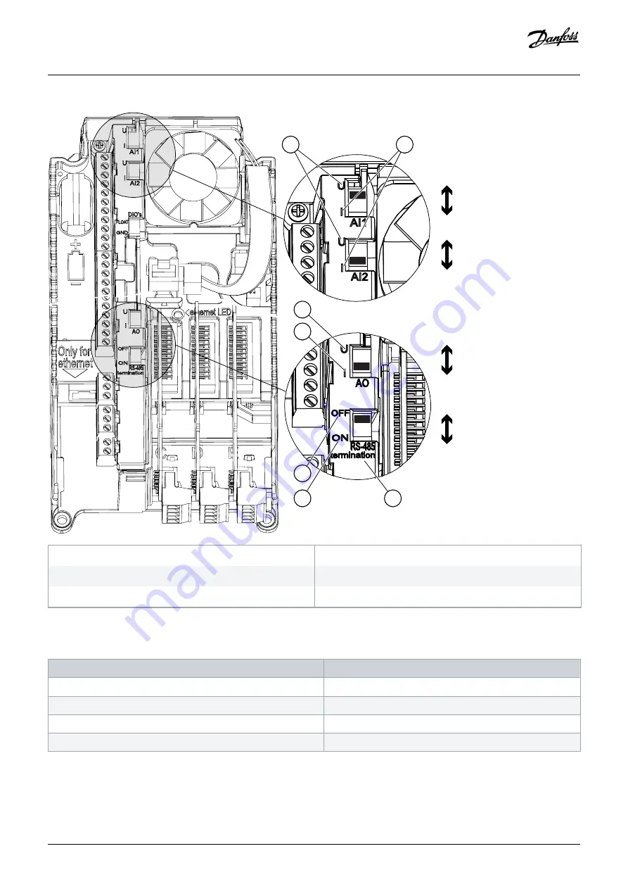 Danfoss VACON 100 flow Operating Manual Download Page 68