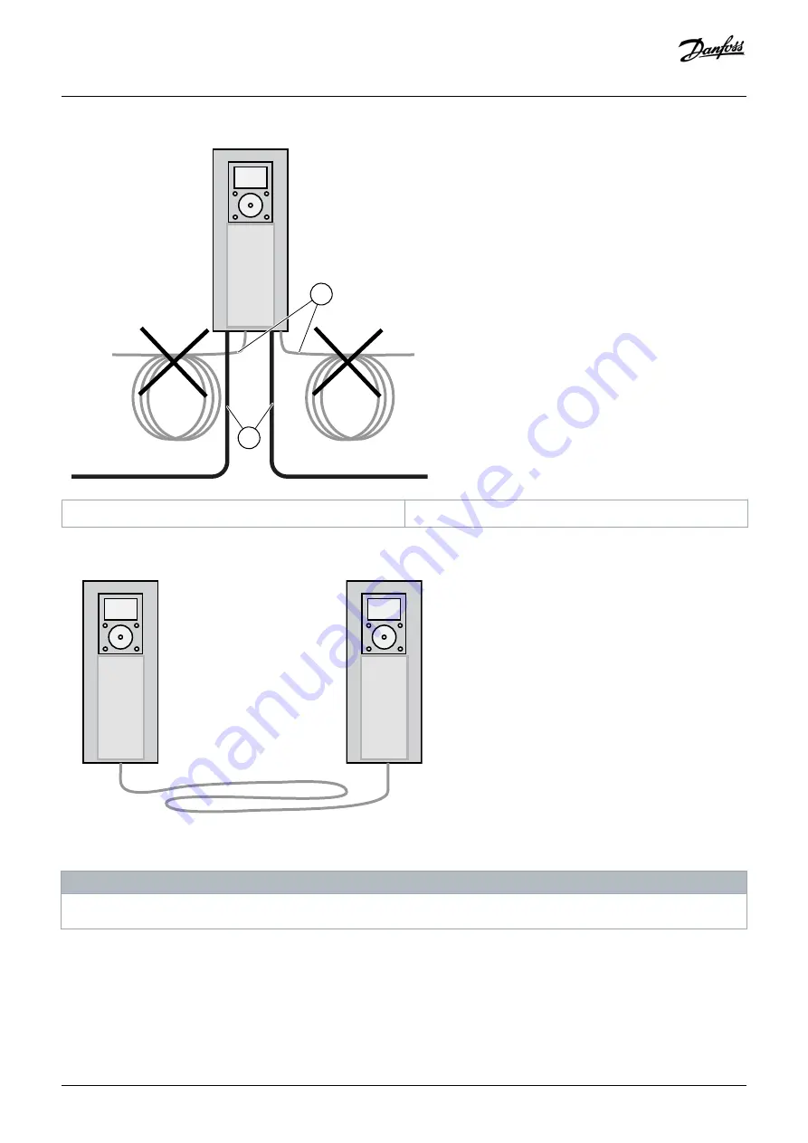 Danfoss VACON 100 flow Operating Manual Download Page 72