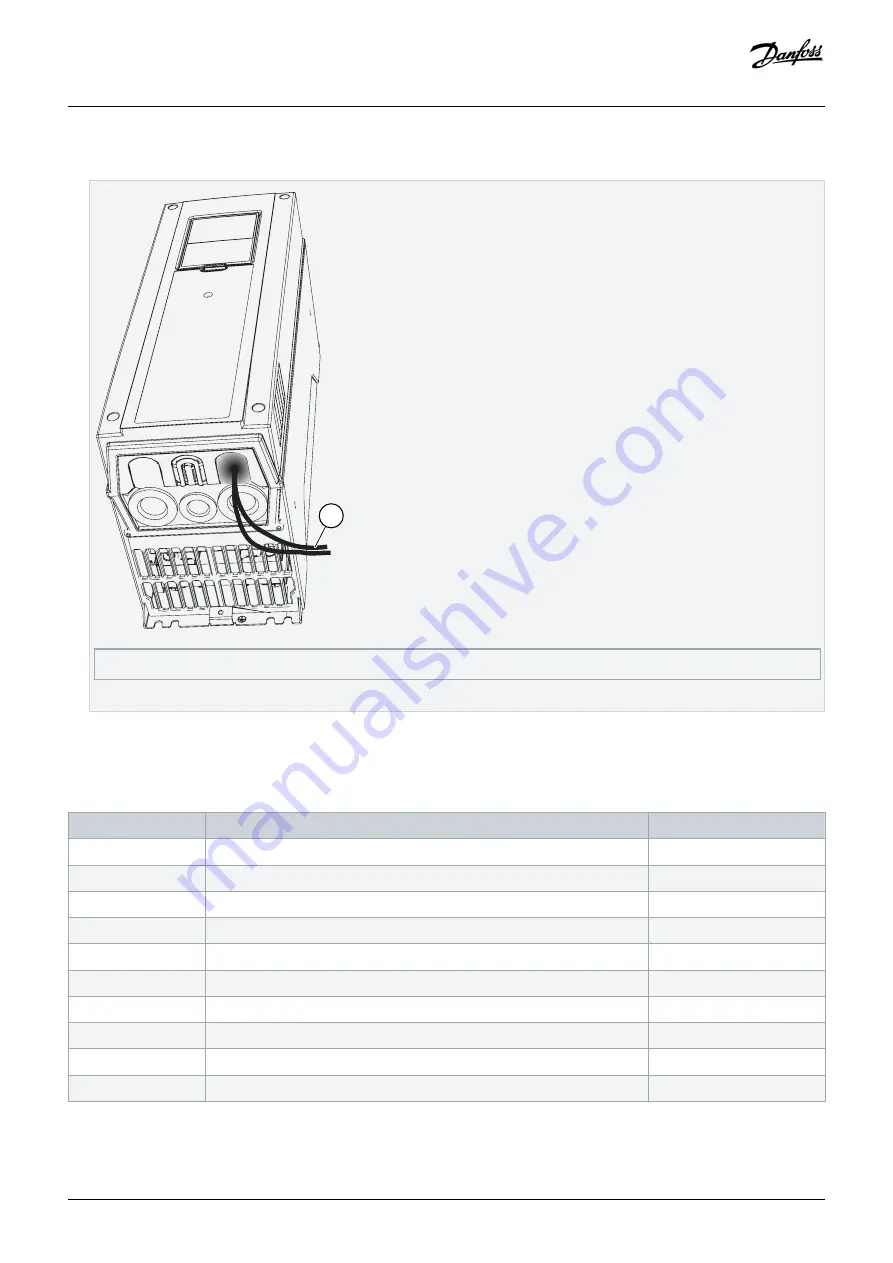 Danfoss VACON 100 flow Operating Manual Download Page 84