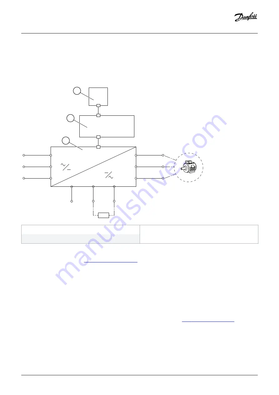 Danfoss Vacon NXP Series Operating Manual Download Page 38