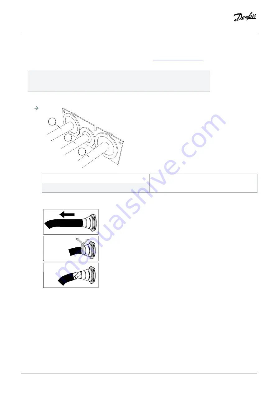 Danfoss Vacon NXP Series Operating Manual Download Page 58