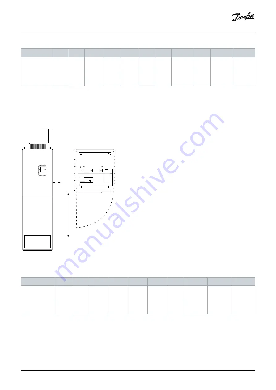 Danfoss Vacon NXP Series Operating Manual Download Page 127