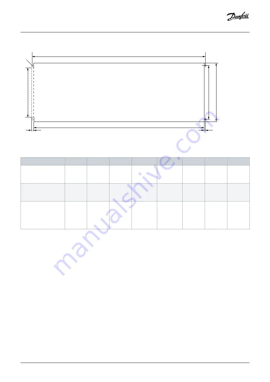 Danfoss Vacon NXP Series Operating Manual Download Page 131