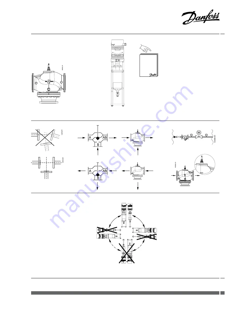 Danfoss VF3 DN 200 Installation Manual Download Page 1