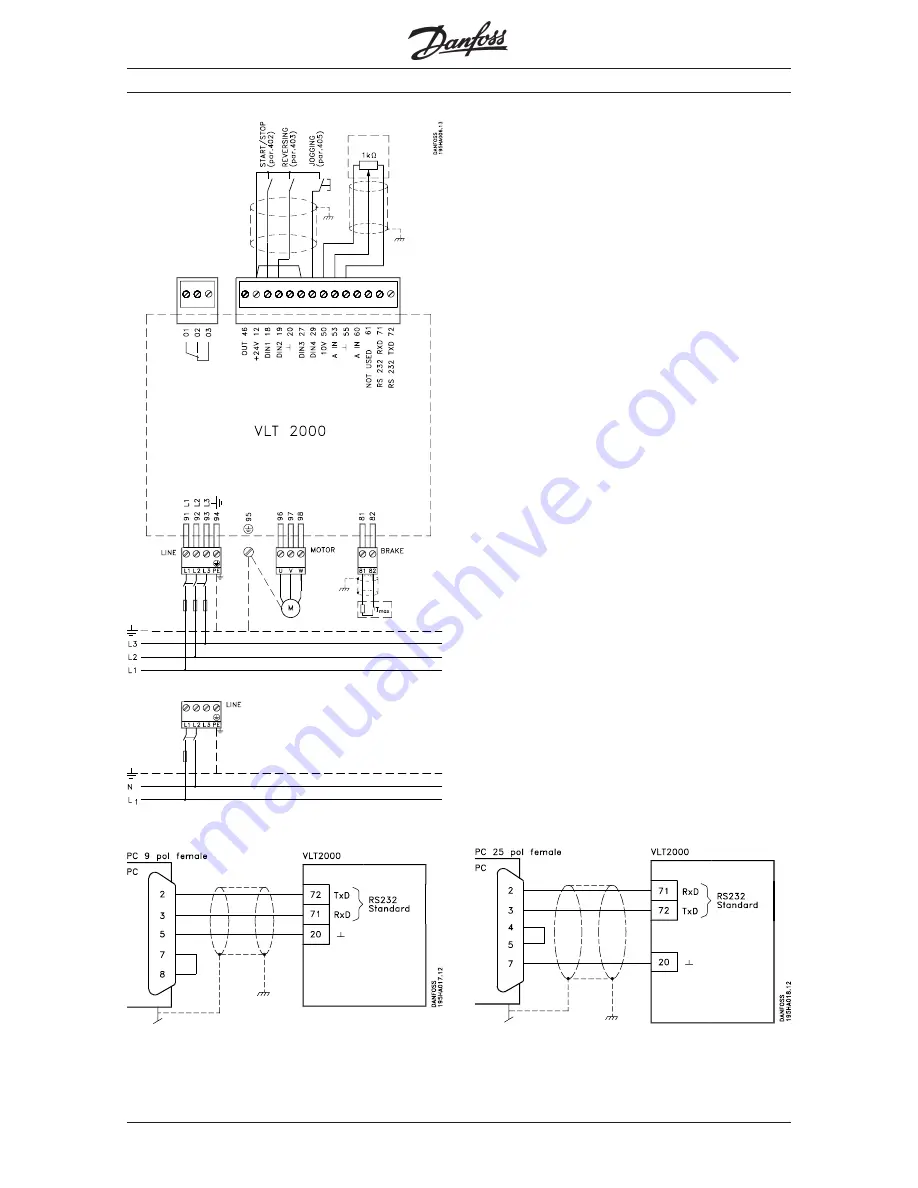 Danfoss VLT 2000 Series Manual Download Page 10