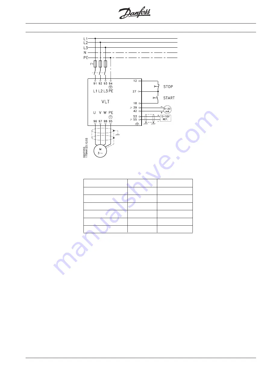 Danfoss VLT 3006 Скачать руководство пользователя страница 36