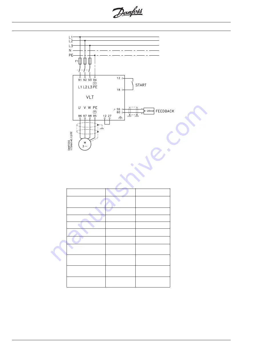 Danfoss VLT 3006 Скачать руководство пользователя страница 39