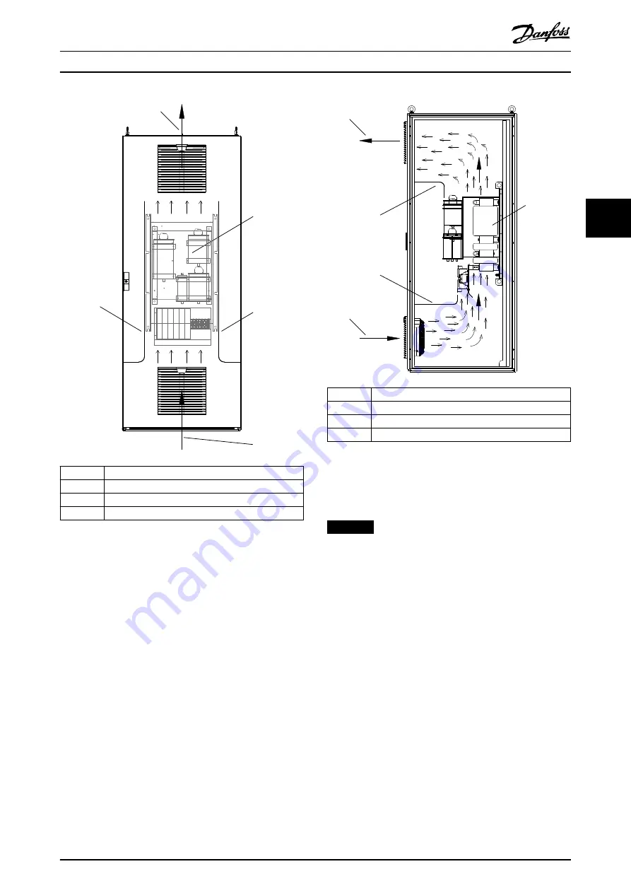 Danfoss VLT AHF 005 Скачать руководство пользователя страница 27