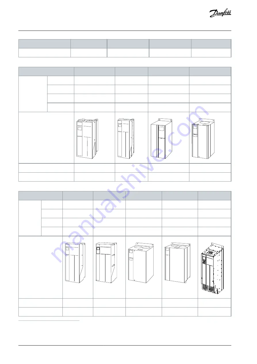 Danfoss VLT AQUA Drive FC 202 Скачать руководство пользователя страница 20