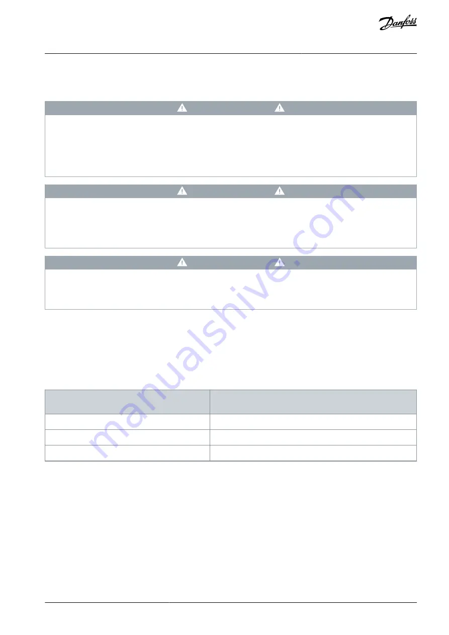 Danfoss VLT AQUA Drive FC 202 Design Manual Download Page 105