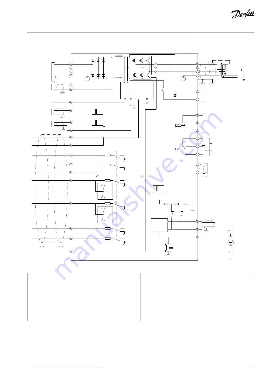 Danfoss VLT AQUA Drive FC 202 Скачать руководство пользователя страница 107