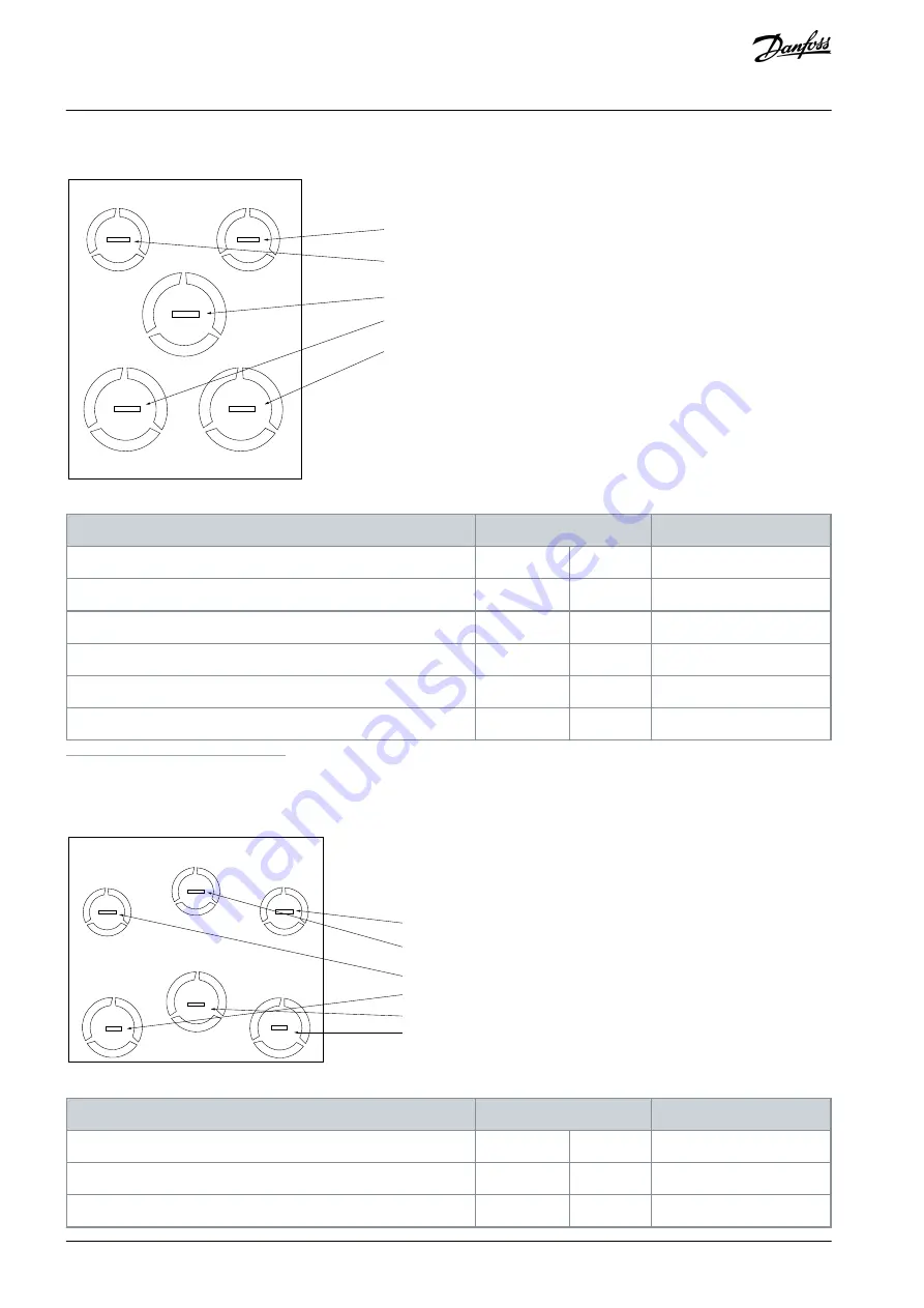 Danfoss VLT AQUA Drive FC 202 Скачать руководство пользователя страница 114