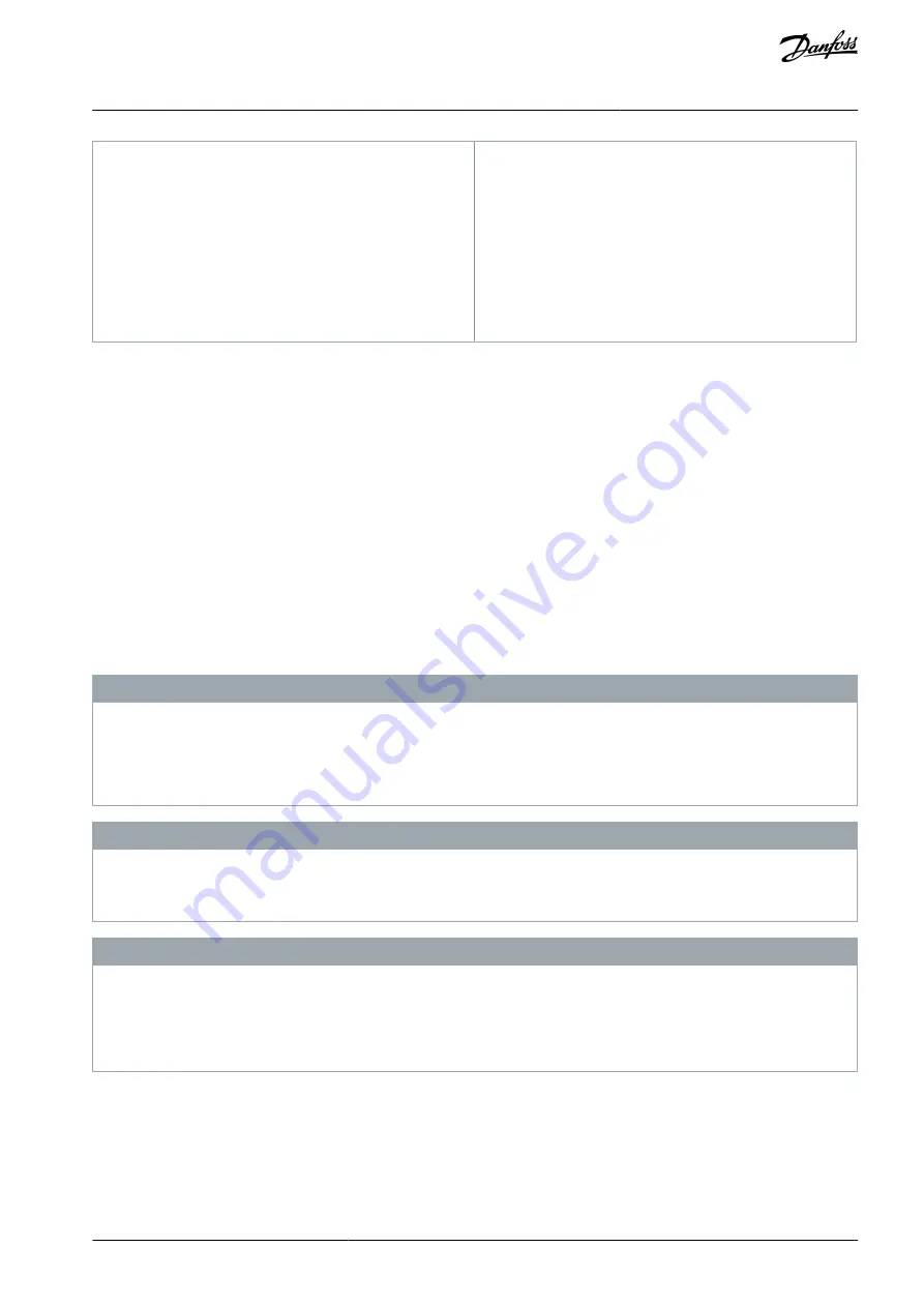 Danfoss VLT AQUA Drive FC 202 Design Manual Download Page 151