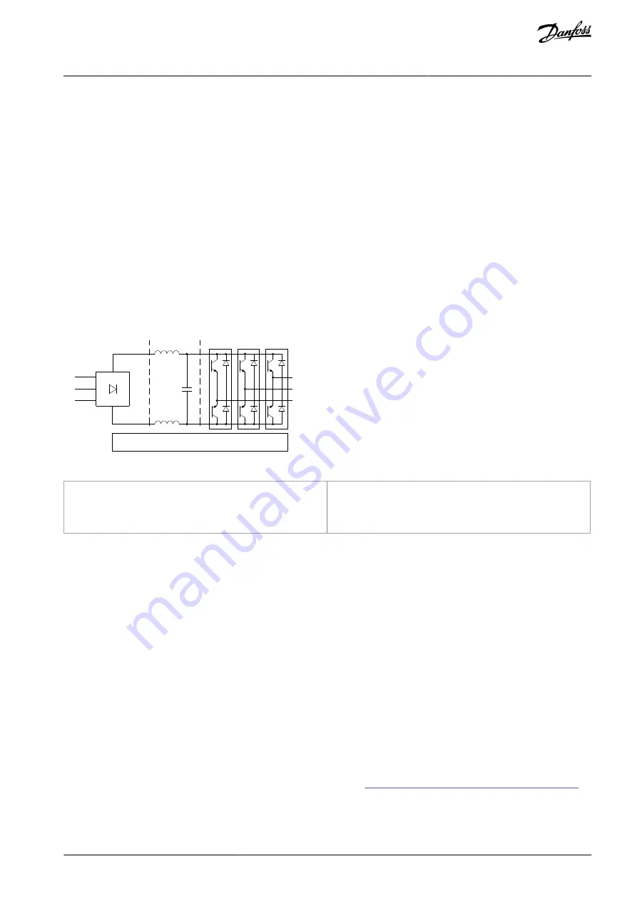 Danfoss VLT AQUA Drive FC 202 Скачать руководство пользователя страница 159