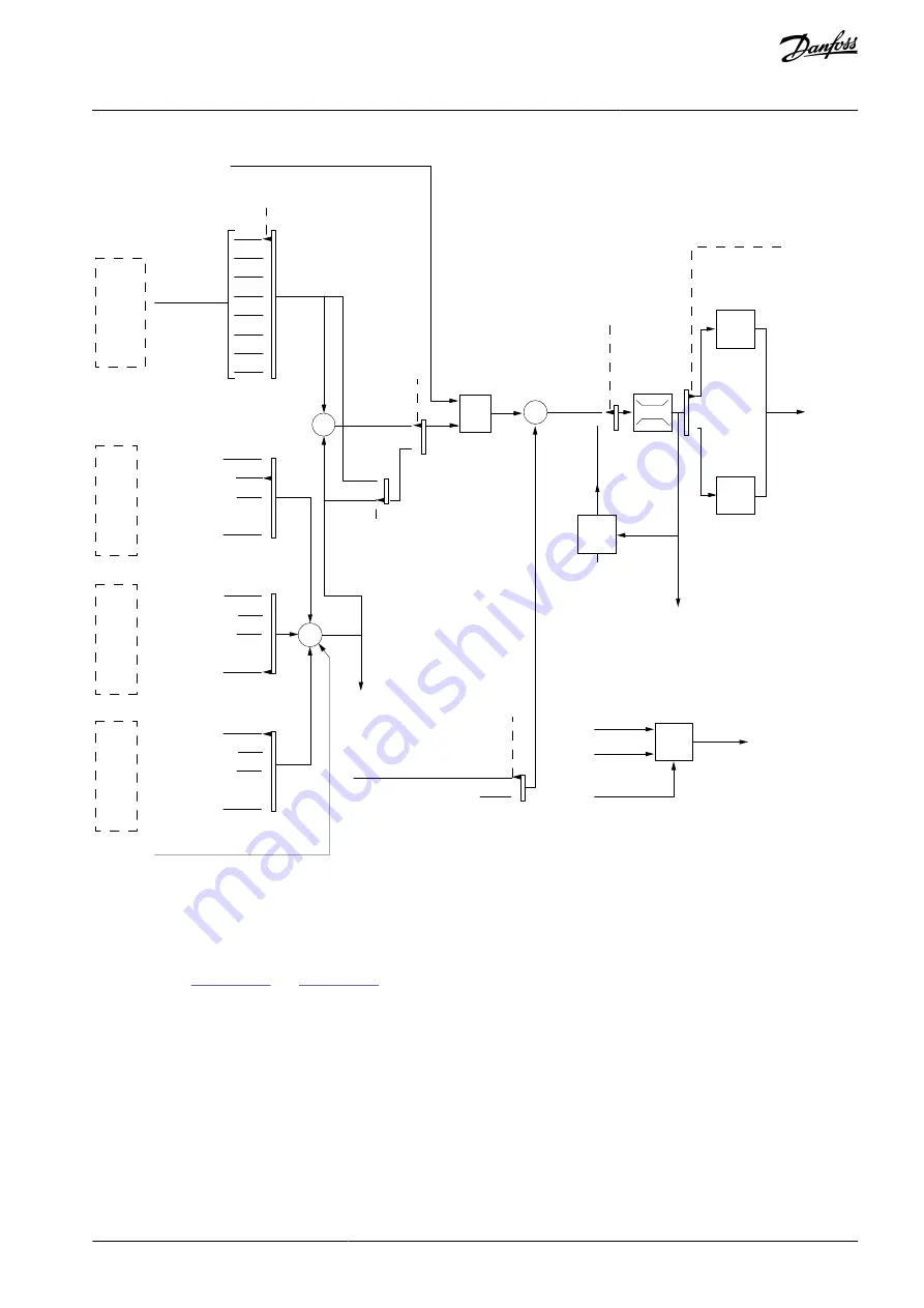 Danfoss VLT AQUA Drive FC 202 Скачать руководство пользователя страница 161