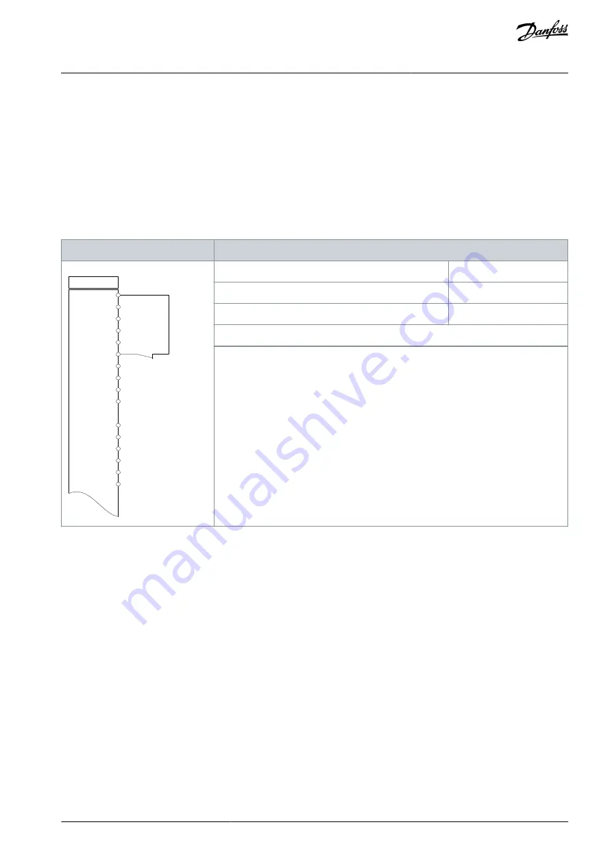 Danfoss VLT AQUA Drive FC 202 Design Manual Download Page 165