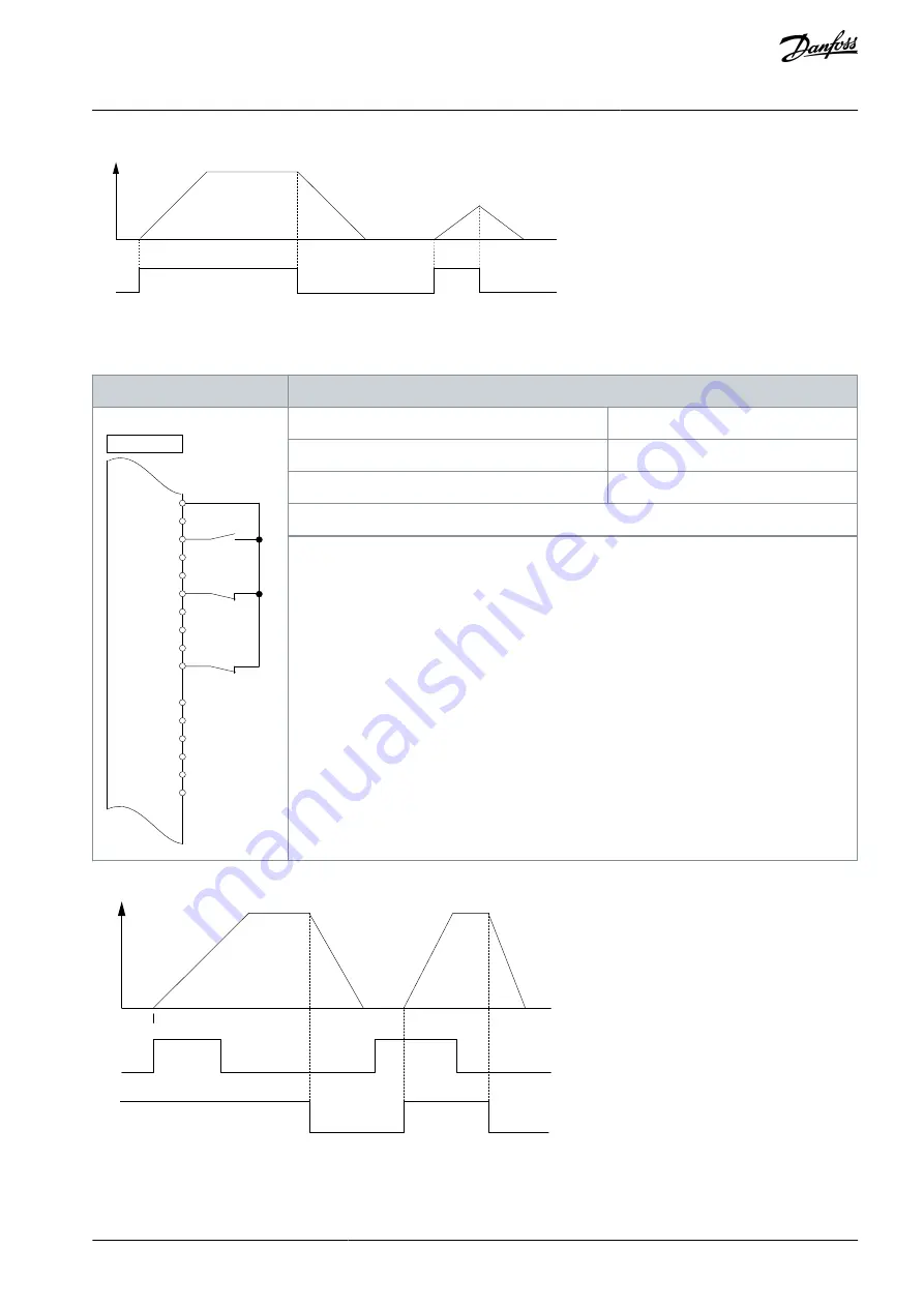 Danfoss VLT AQUA Drive FC 202 Design Manual Download Page 173