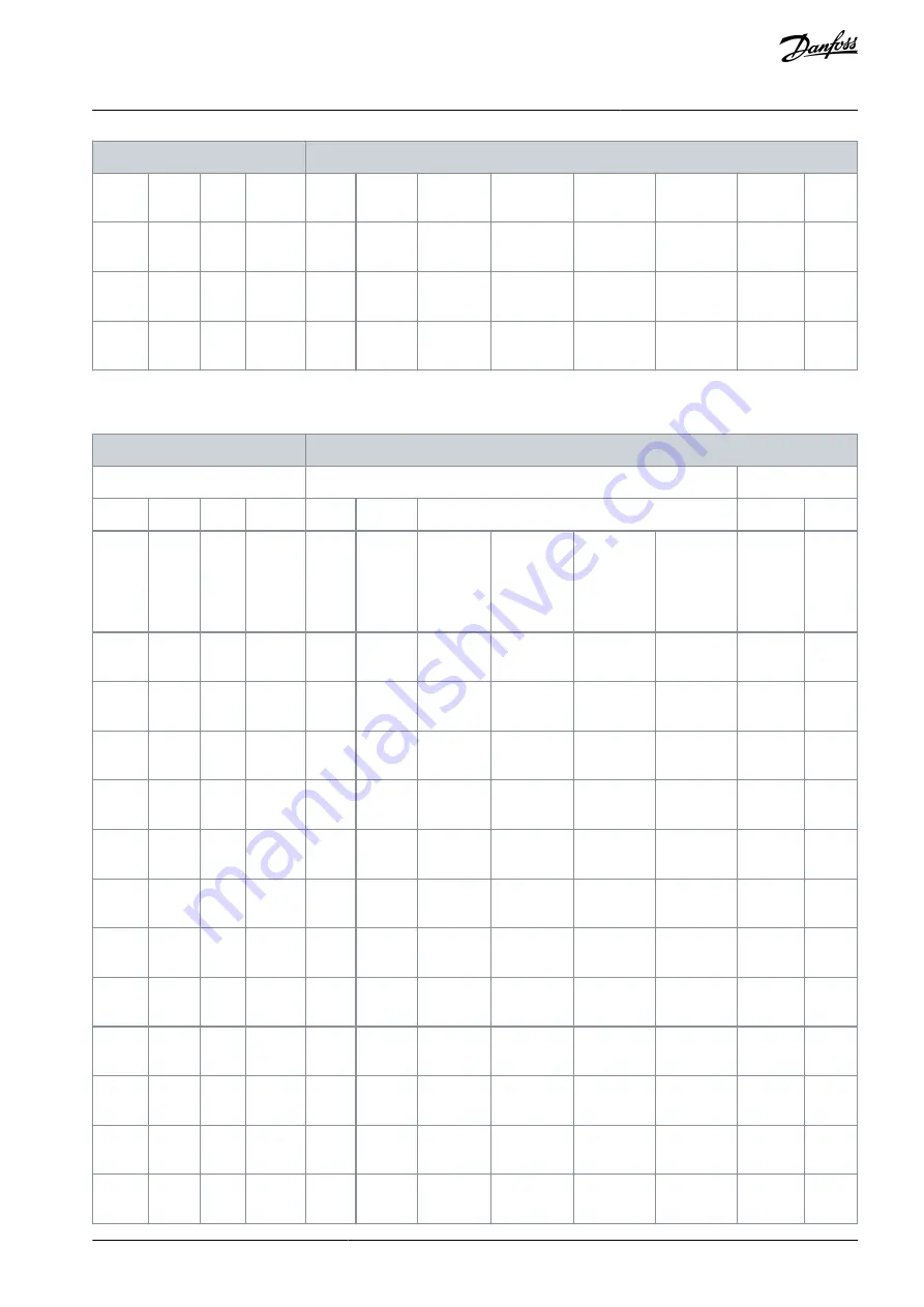 Danfoss VLT AQUA Drive FC 202 Design Manual Download Page 193